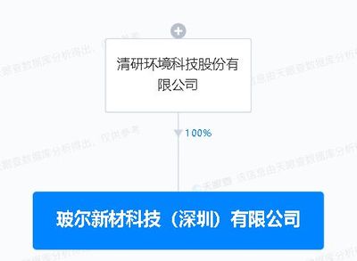 清研环境于深圳新设子公司,业务含生态环境材料制造