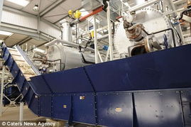 英国环保工厂年处理3.6万吨一次性卫生用品 推动环境保护专用设备制造的创新实践